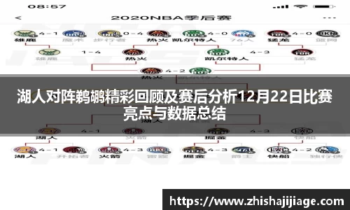 湖人对阵鹈鹕精彩回顾及赛后分析12月22日比赛亮点与数据总结