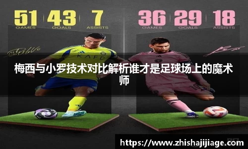梅西与小罗技术对比解析谁才是足球场上的魔术师